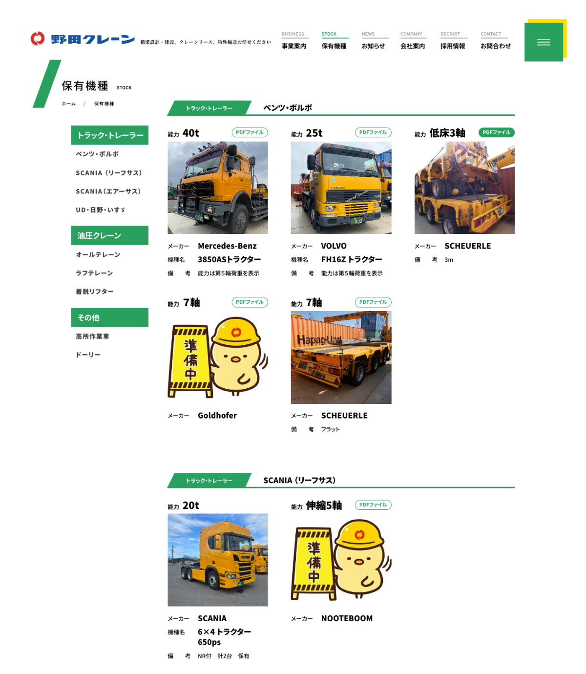 野田クレーンの保有機種を一覧で確認できるWebページ