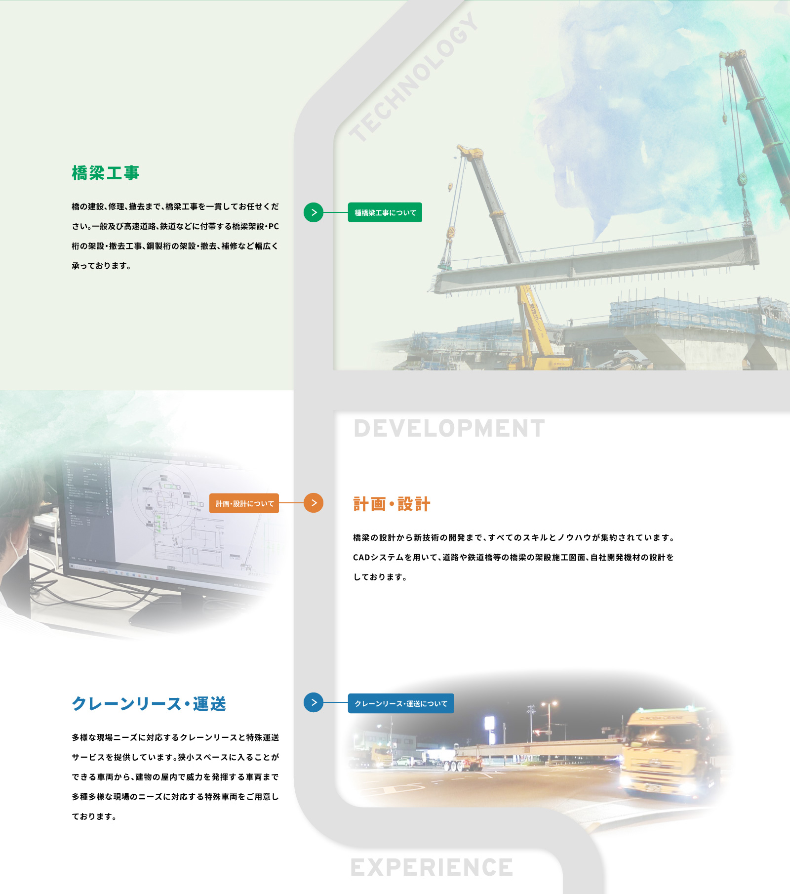 橋梁工事・計画設計・クレーンリース運送を道のような線でつないだ野田クレーンのWebデザイン
